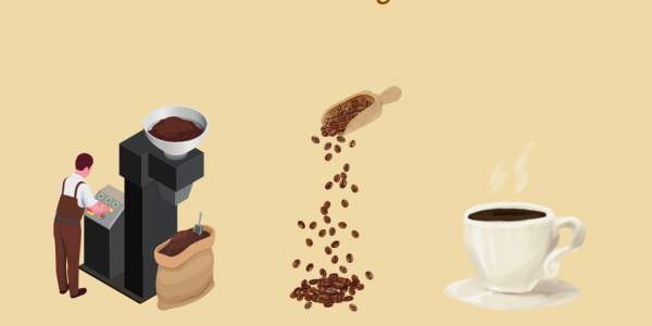 Atelier Café